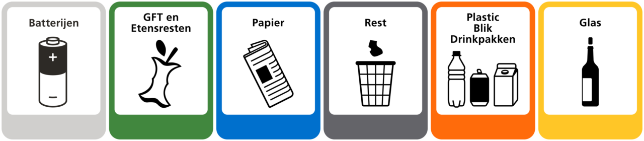 kleurenlegenda afvalstromen